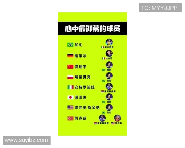 双子座体育明星排行榜揭秘谁是最具魅力与实力的双子座运动员 双子座体育明星排行榜揭秘谁是最具魅力与实力的双子座运动员