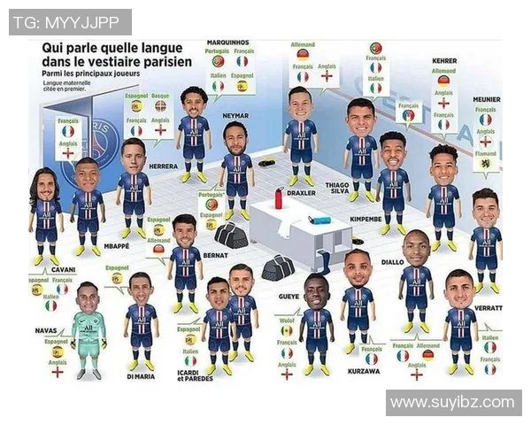 全球足球巨星身材对比分析揭示运动员体型与表现的关系 全球足球巨星身材对比分析揭示运动员体型与表现的关系